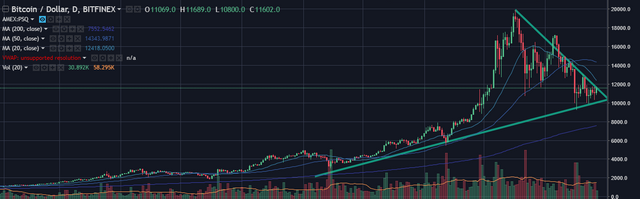 BTC-USD.png