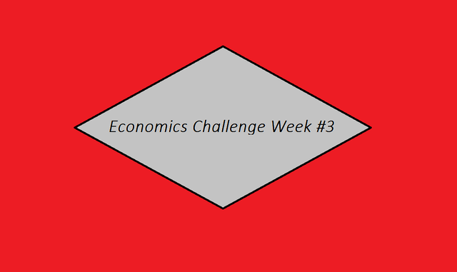 Economics Challenge Week #3.png