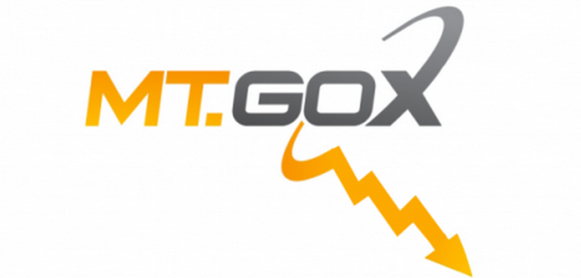 Mt.-Gox.png