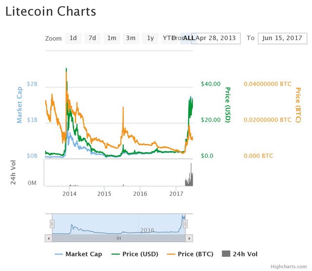 chart(19).jpeg