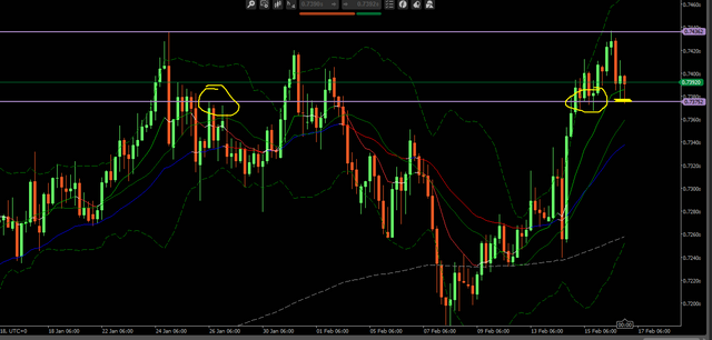 Forex NU H4.png