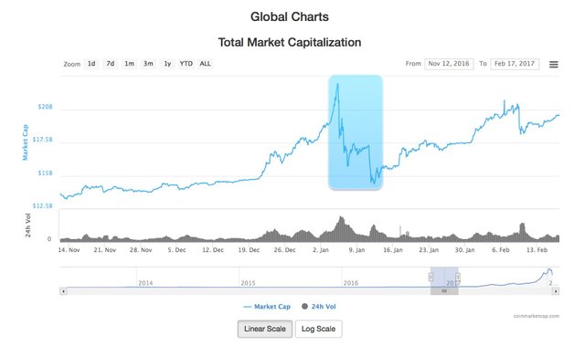 coinmarketcap-gen2017.jpg