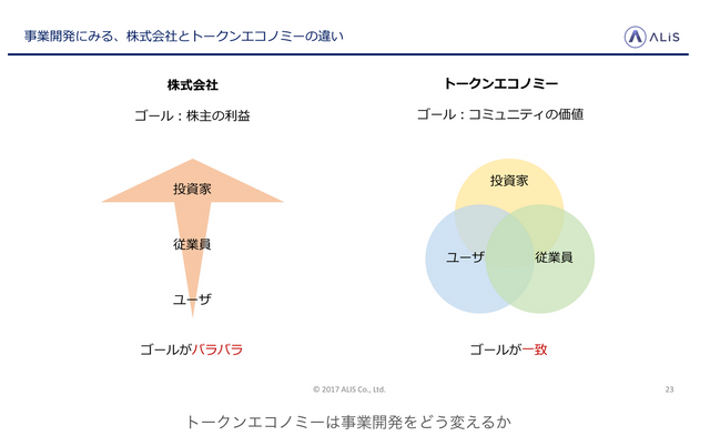 スクリーンショット 2018-03-22 1.12.55.png