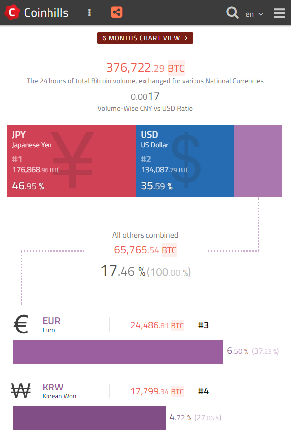 coinhills.png