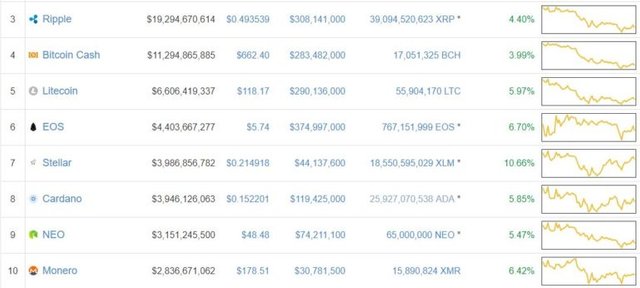 altcoin-prices-april2-768x345.jpg