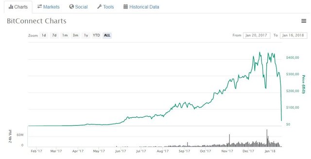 bitconnect.jpg