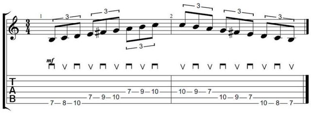 G-Major-Scale-Pattern-3-Octave-1.jpg