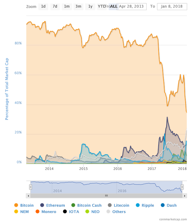 chart.png