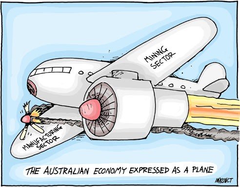 Australian-economy.jpg