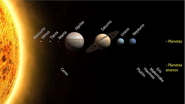 planetas-comparativo.jpg