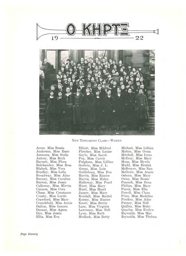 Southern Seminary annual (O Kerux) 1922-078.jpg