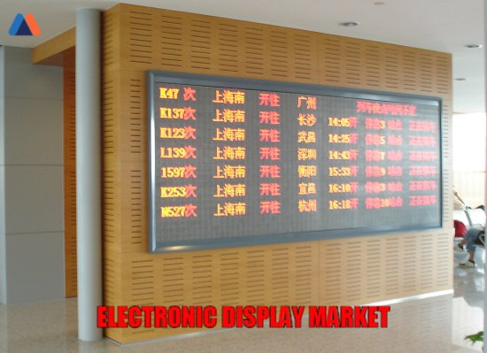 Electronic Display Market.jpg