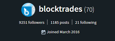 blocktrades — Steemit.png