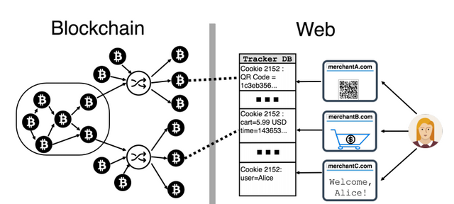 blockchain-privacy.png