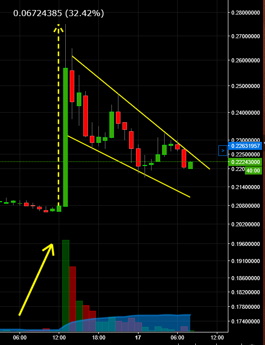 xrp.usd-bitstamp-ripple.png