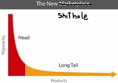 shithole.jpg
