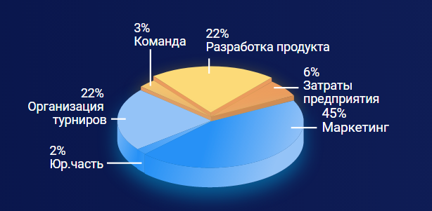 Скриншот 2018-04-09 08_38_58.png