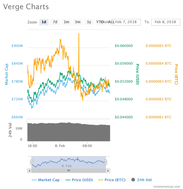 chart (4).png