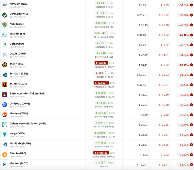 Screen Shot 2018-02-10 at 8.00.31 AM.png