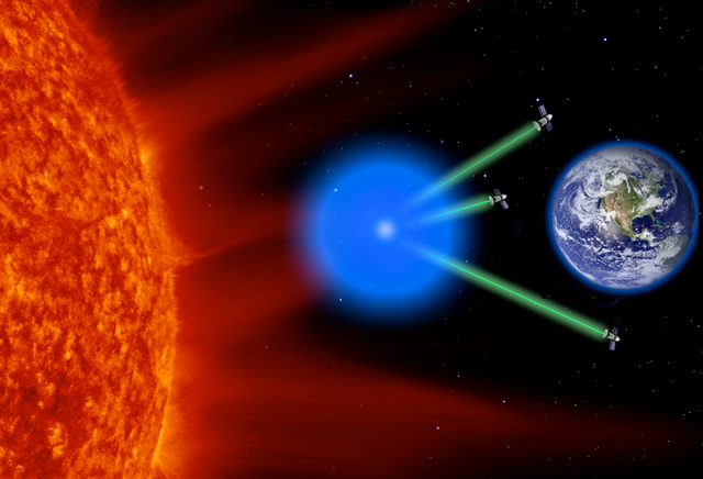 Laser_Earth_Shield_repels_solar_flare_extinction_event.png