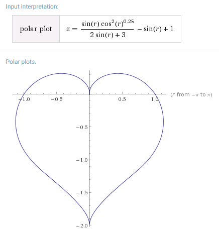 heartcurved3.wolframalpha.PNG