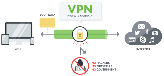 VPN.png