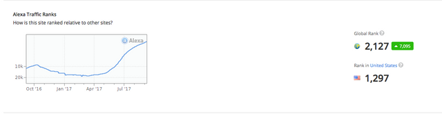 Screen Shot 2017-09-08 at 20.32.03.png