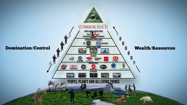 FollowTheMoney-Bank-Pyramid.jpg