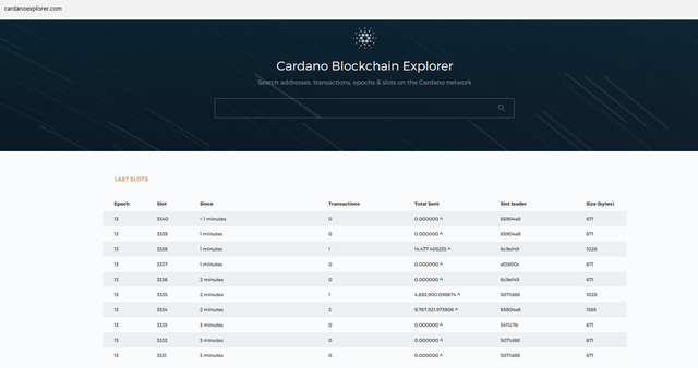cardano blockchain.png
