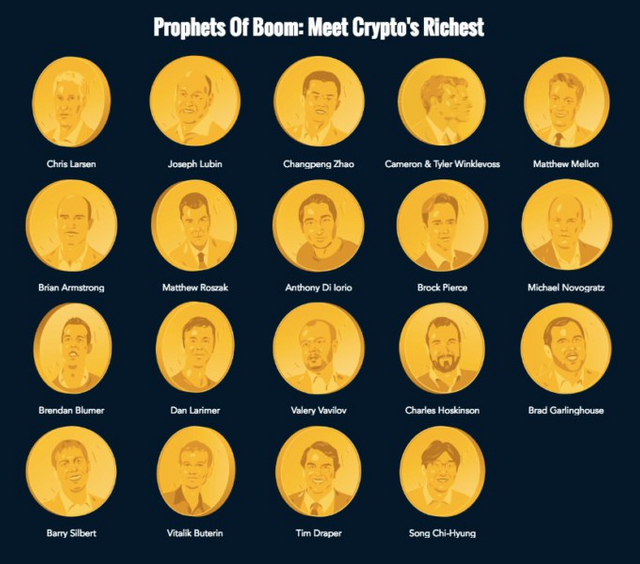 crypto men.png