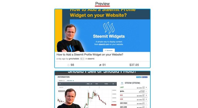 Steemit widgets