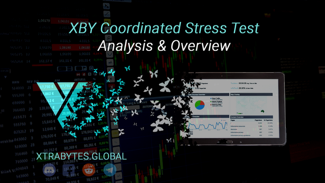 XBY_Coordinated_Stress_Test_-_Analysis__Overview_4.png