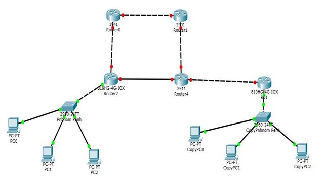 dynamic-Route (1).jpg