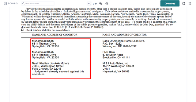 Awan Abid Arfan Bankruptcy   Chapter 7   Bankruptcy(9).png