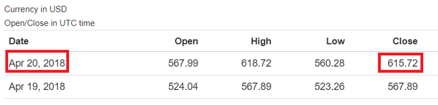 ETH-USD-Closed-Day-21.png