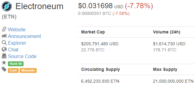 2018_03_22_00_23_51_Electroneum_ETN_0.031698_7.78_CoinMarketCap.png