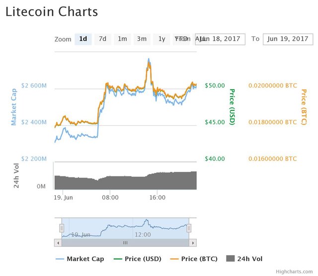 chart(23).jpeg