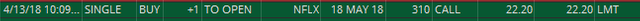 nflx 300call3 in.png