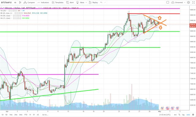 BTCUSD.jpg