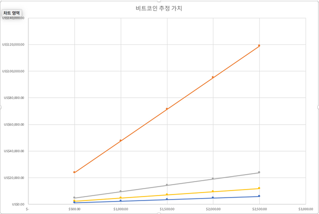 스크린샷 2018-02-22 오전 3.21.44.png