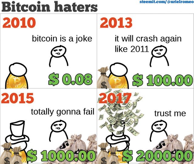 bitcoin-vs-the-world.jpg