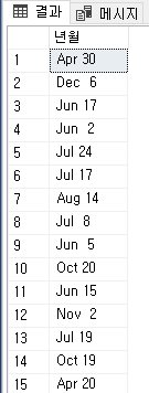 SQL4편 숙제 6.png