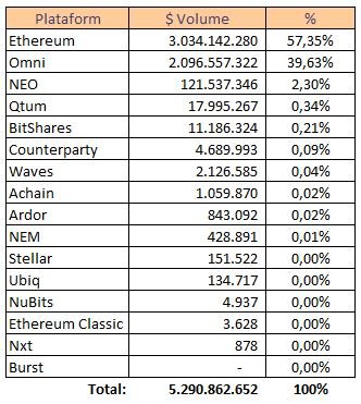 tokens_3.JPG