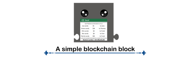 Block Character v1.0a edit.png