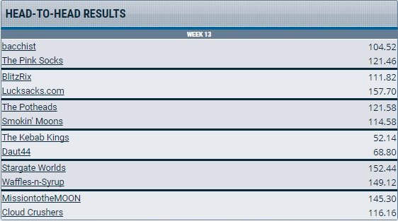 week13headtoheadleague1.jpg