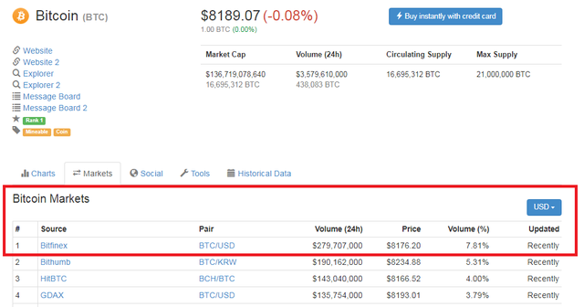 Bitfinex Volume.png