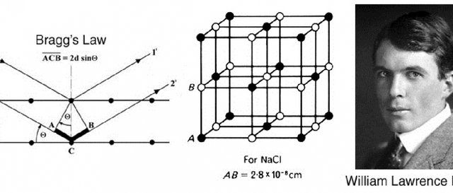 WLBragg-17t3g8x-1080x460.jpg