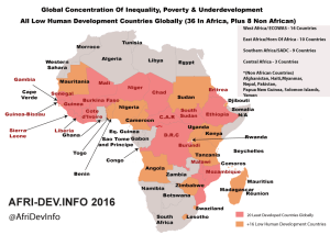 poverty-Distribution-in-africa.png