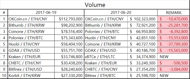 eth_table1.png