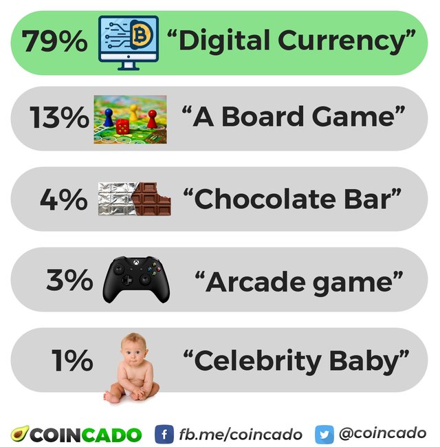 btc-survey.jpg